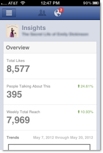 Facebooks Pages App Insights Dashboard