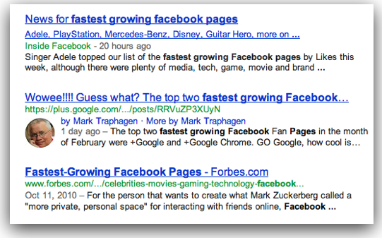 Fastest Growing Facebook Pages