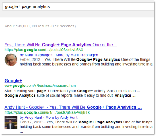 Google+ Page Analytics